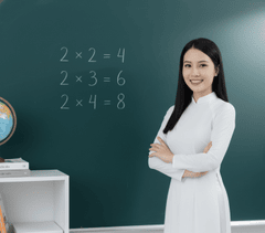 Cô giáo, giáo viên, giảng dạy, lớp học, Việt Nam, áo dài, teacher, teaching, classroom, Vietnam, ao dai 1