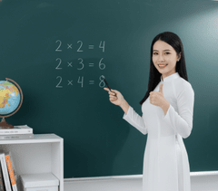 Cô giáo, giáo viên, giảng dạy, lớp học, Việt Nam, áo dài, teacher, teaching, classroom, Vietnam, ao dai 3