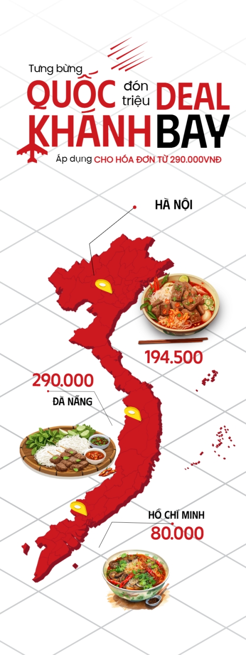 2/9, Quốc Khánh, lễ hội, Việt Nam, đồ ăn, food, thực phẩm, ẩm thực, món ăn, F&B, thức ăn, hiện đại, modern	