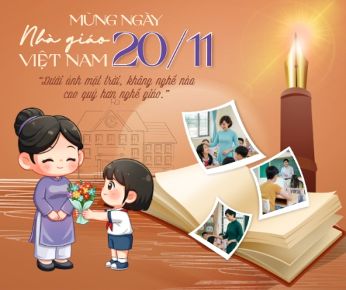 Lời chúc 20/11