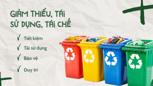 Môi trường, tái chế, bảo vệ,Environment, recycling, sự kiện, event, chương trình, giải trí, entertainment — 3