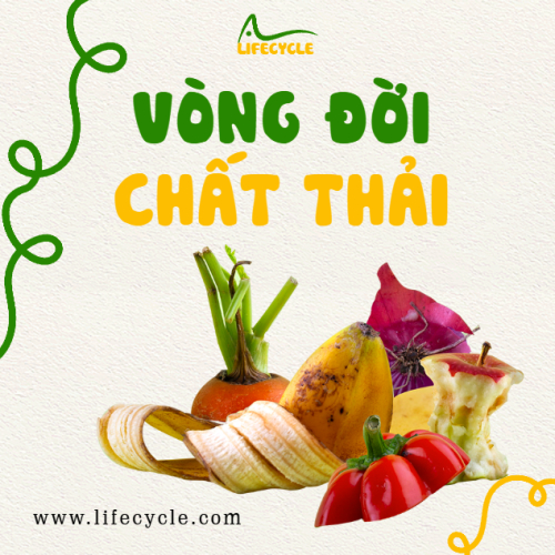 Life, cuộc sống, bảo vệ môi trường, rác thải,environmental protecti,, nông sản, agricultural, farmon, waste,