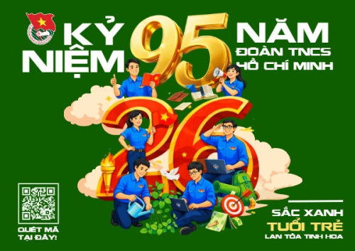 Tên dự án của bạn - Thiệp chúc mừng