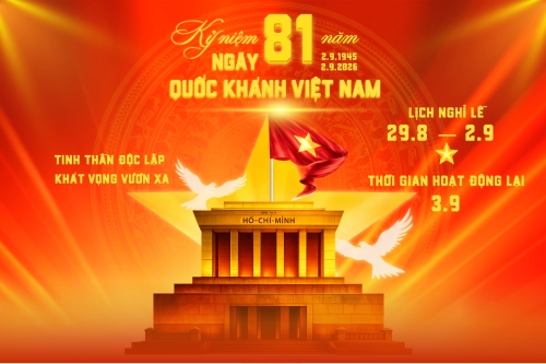 Kỷ niệm 81 năm ngày Quốc khánh Việt Nam