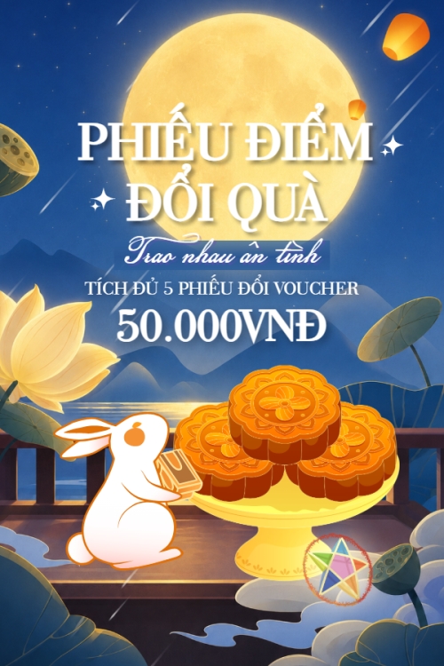 Mẫu Phiếu tích điểm