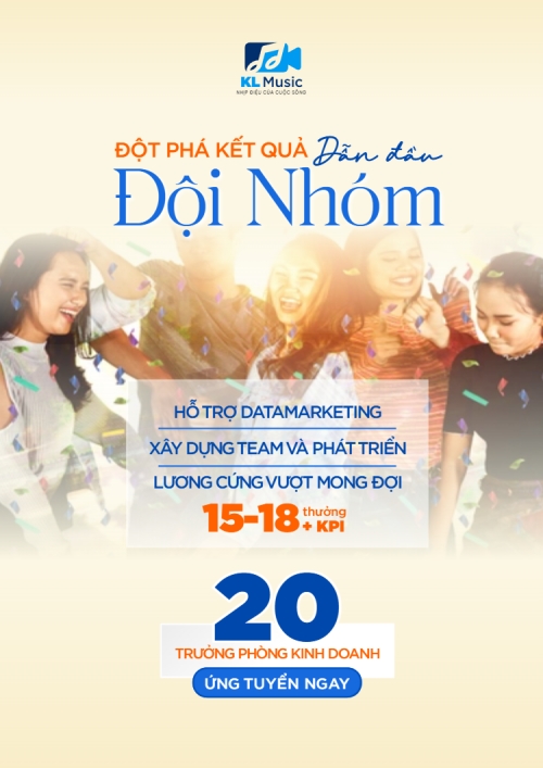 Đột phá kết quả dẫn đầu đội nhóm
