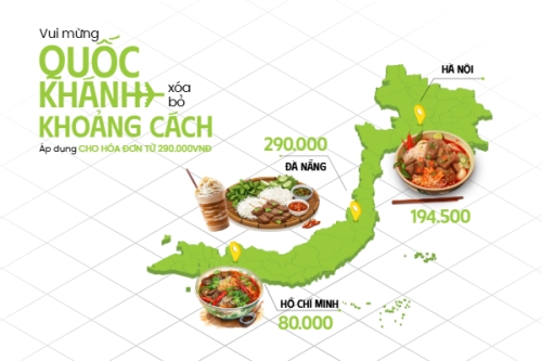 2/9, Quốc Khánh, lễ hội, Việt Nam, đồ ăn, food, thực phẩm, ẩm thực, món ăn, F&B, thức ăn, hiện đại, modern