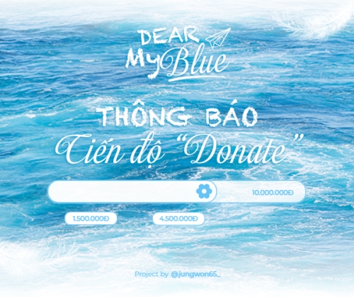 Kpop, idol, thần tượng, sinh nhật, birthday, âm nhạc, music, sự kiện, event, giải trí