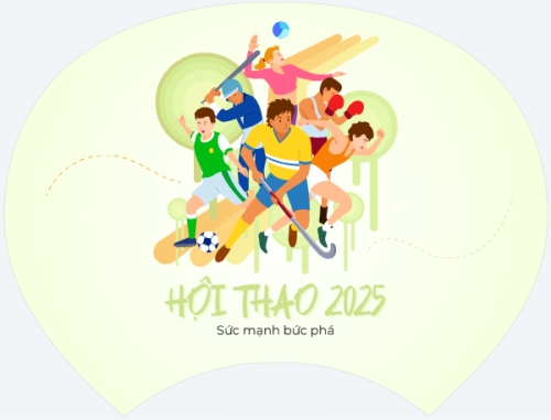 Thể thao, sport, hội thao, olympic, sự kiện, event