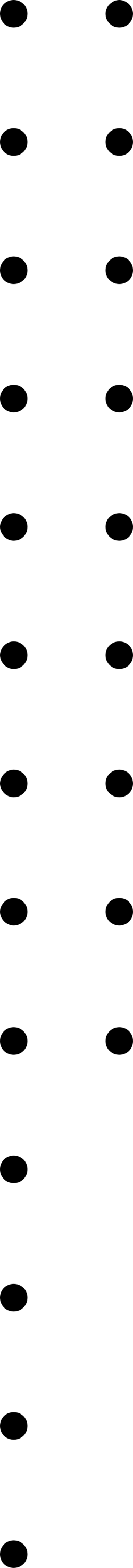 chấm, dots