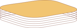 Shape, hình dạng, trừu tượng, abstract, sọc 1