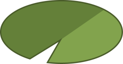 Lá sen, lotus, leaf