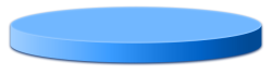 Bục, podia, bệ