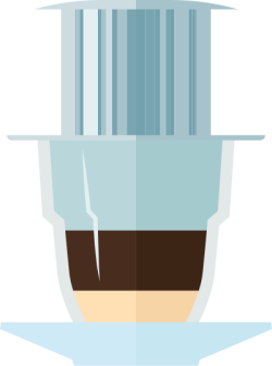 Việt Nam, ẩm thực, cà phê, coffee
