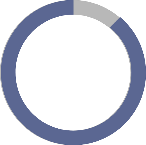 Shape, vòng tròn, hình tròn, cung tròn, skill, line, circle
