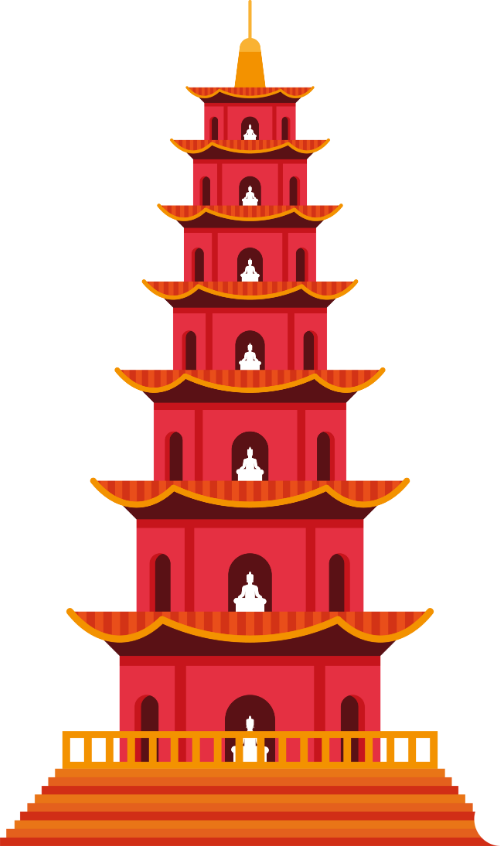 Chùa, đền, temple, địa danh, Việt Nam, VietNam, Vietnamese