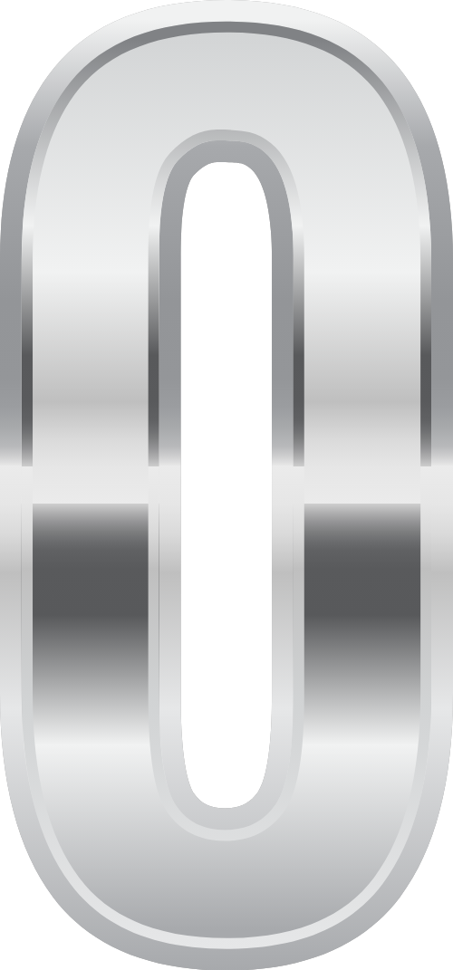 Chữ số, số, số đếm, number, số 0, 0, zero