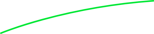 Line, đưởng kẻ, shape
