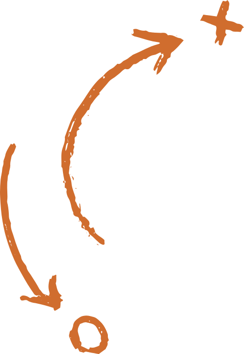 Mũi tên, arrow, dấu x, shape, line