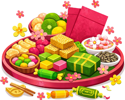 Danh mục Thực phẩm