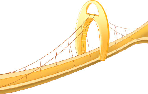 Danh mục Du lịch