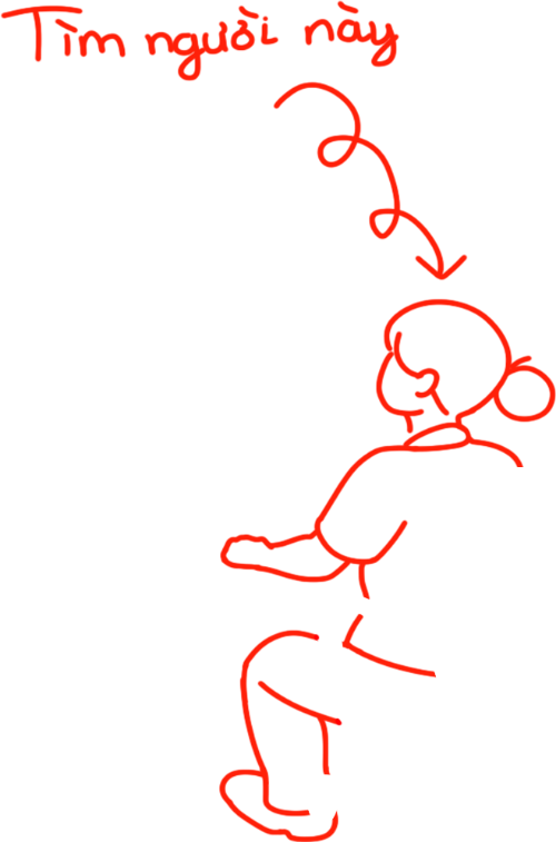 Con người, vẽ
