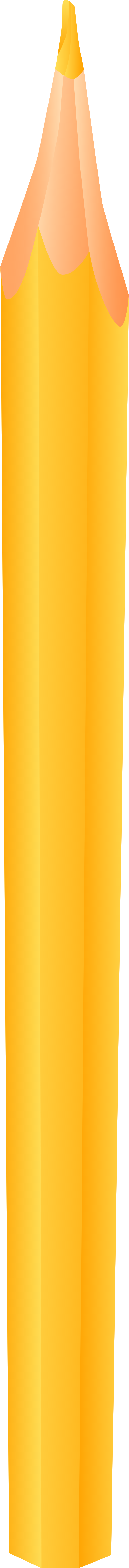 Bút chì màu, bút 2