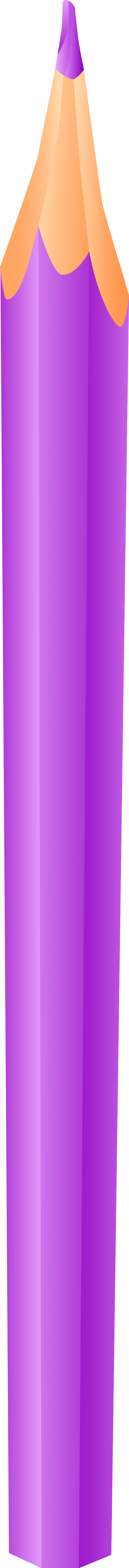 Bút chì màu, bút