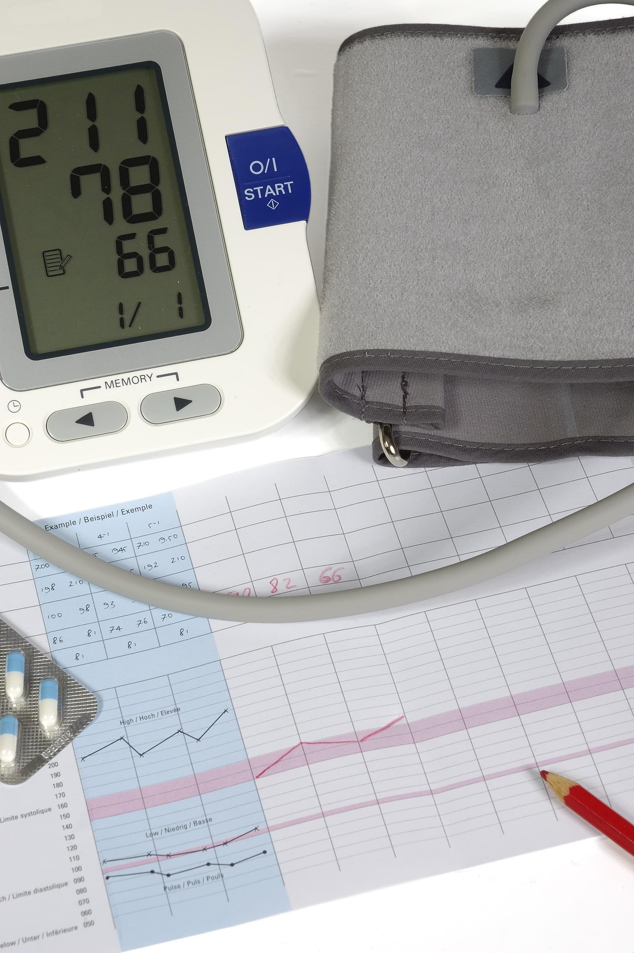 Đo huyết áp, blood pressure, monitor, máy đo, pills, thuốc, health, sức khỏe, medicine, y học, treatment, điều trị - ds_30