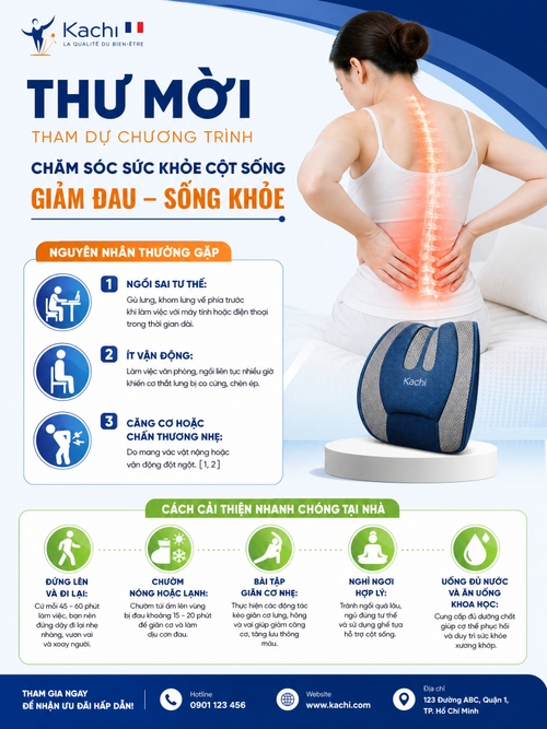 Tạo thiết kế thư mời bố cục dọc đăng online. Gồm có Chủ đề: Ngồi sai tư thế: Gù lưng,...